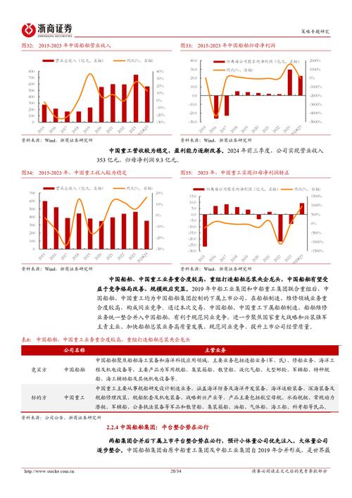 安徽板块并购重组“潮涌”：从资本变量中找业务增量