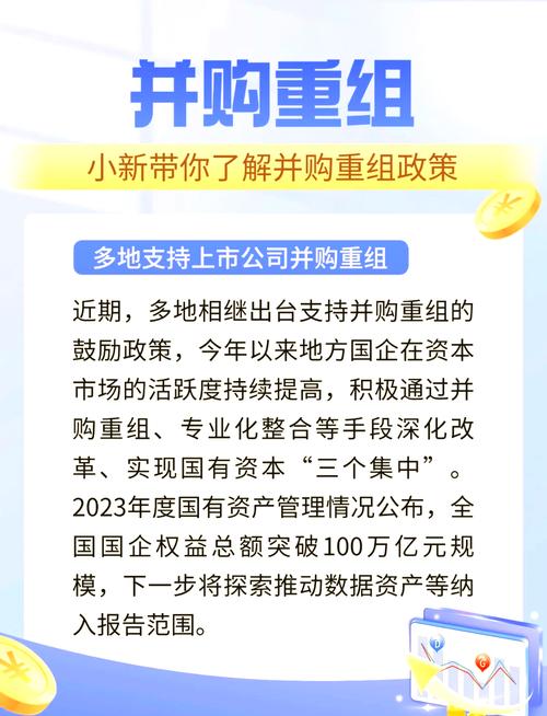 多地接连出台支持举措 2025年并购重组市场有望更活跃